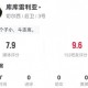 库库雷利亚本场2射门2关键传球 3封堵2拦截2抢断 7.9分全场最高